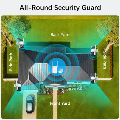 Solar Security Cameras Wireless Outdoor,2 Cam-Kit,Solar-Powered,No Subscription,Home Security Cameras System with 4MP Color Night Vision,Auto Tracking,Spotlight & Siren,64GB Memory Card, 2.4 & 5G WiFi