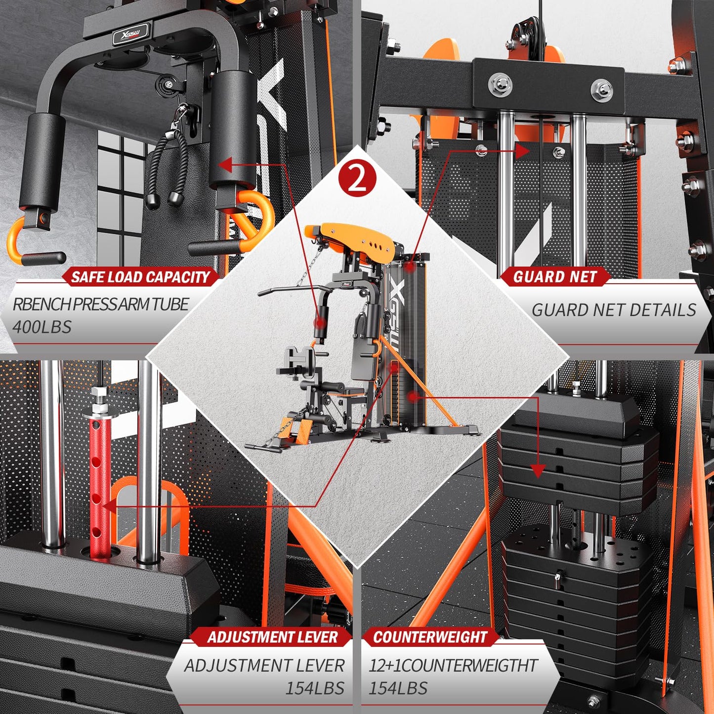 XGSW Multi-Function Home Gym Workout Station, Featuring a Pulley System, arm Trainer, and Leg Trainer for Full-Body Workouts. (L03-1 Single-Person Fitness Station)