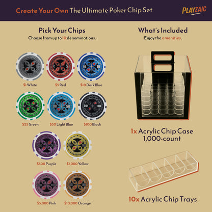 Pick Your Chips | The Ultimate Poker Chip Set in Case | 14-gram Heavy Clay Composite | Custom Build Your Casino Chips for Tournament or Cash Game, Texas Holdem or Blackjack (1,000-count Acrylic)