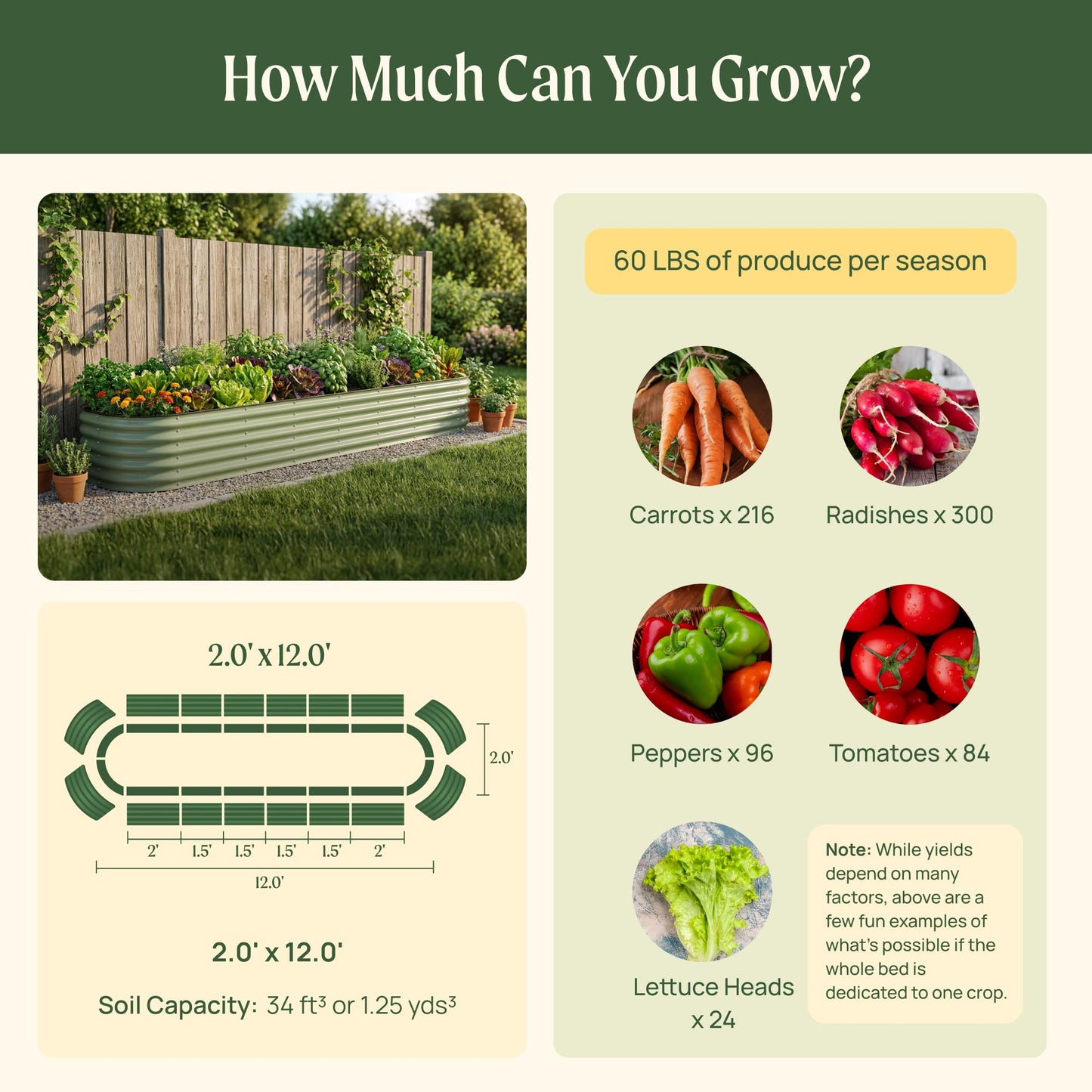 Vego garden 17" Tall 2' x 12' Giant Modular Metal Raised Garden Bed Kit, Large Metal Planter Box for Vegetables, Flowers, Herbs, Pearl White