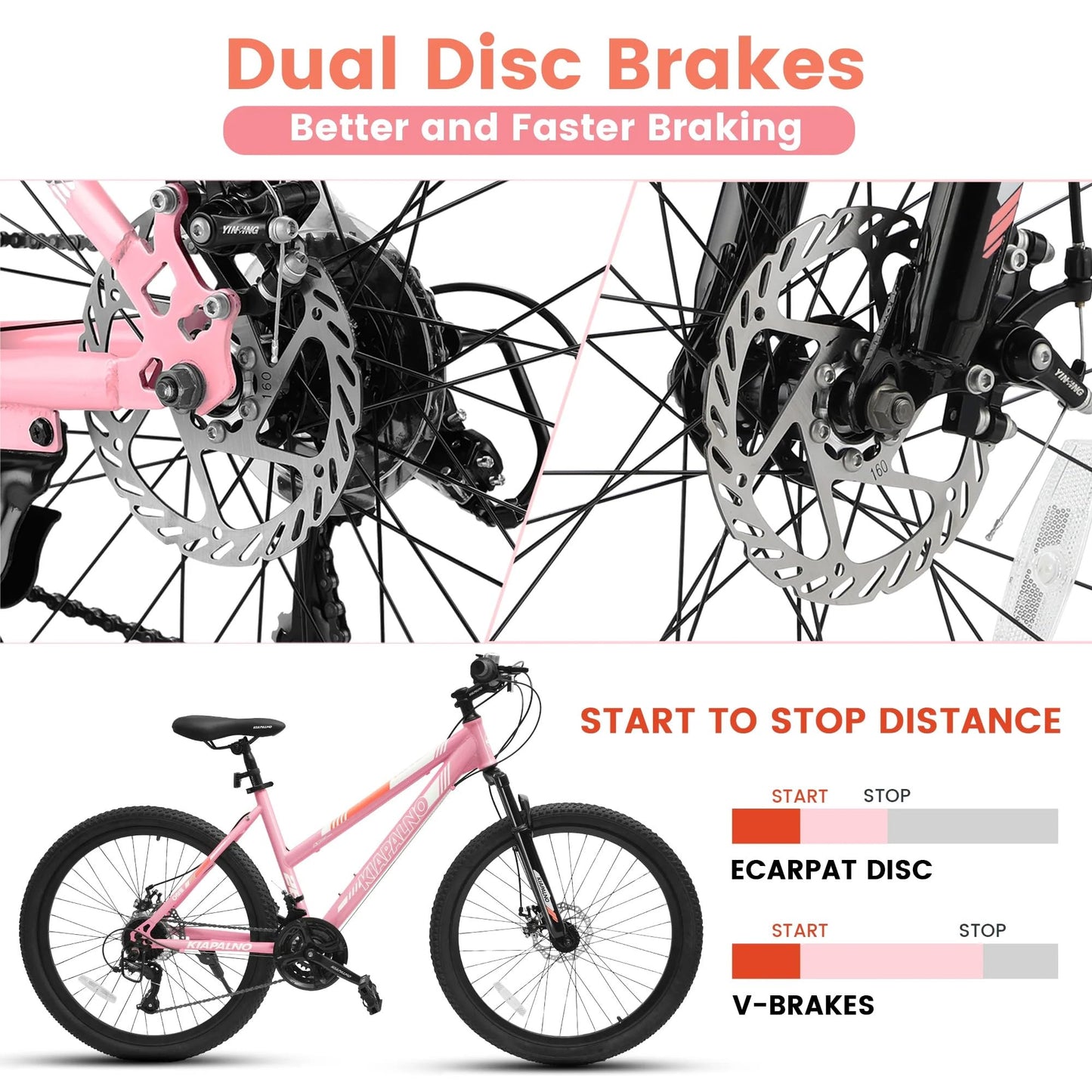 Ecarpat Women's Mountain Bike 24/26 Inch Wheels, 21-Speed Trail Commuter City Mountain Bikes, 15"/17" Carbon Steel Frame Female Bicycles Disc Brakes Front Fork, Pink