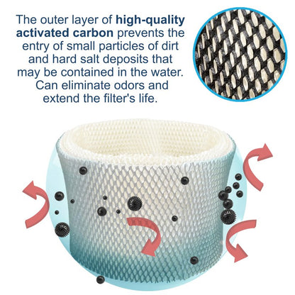 HQRP 2-Pack WF1 Wick Filter for Kaz 885 3000 3300 3400 EV710, Emerson HD200 HD300 HD400 HD1021 Evaporative Humidifers, WF-1 HDF1 K01 UFK01 Replacement