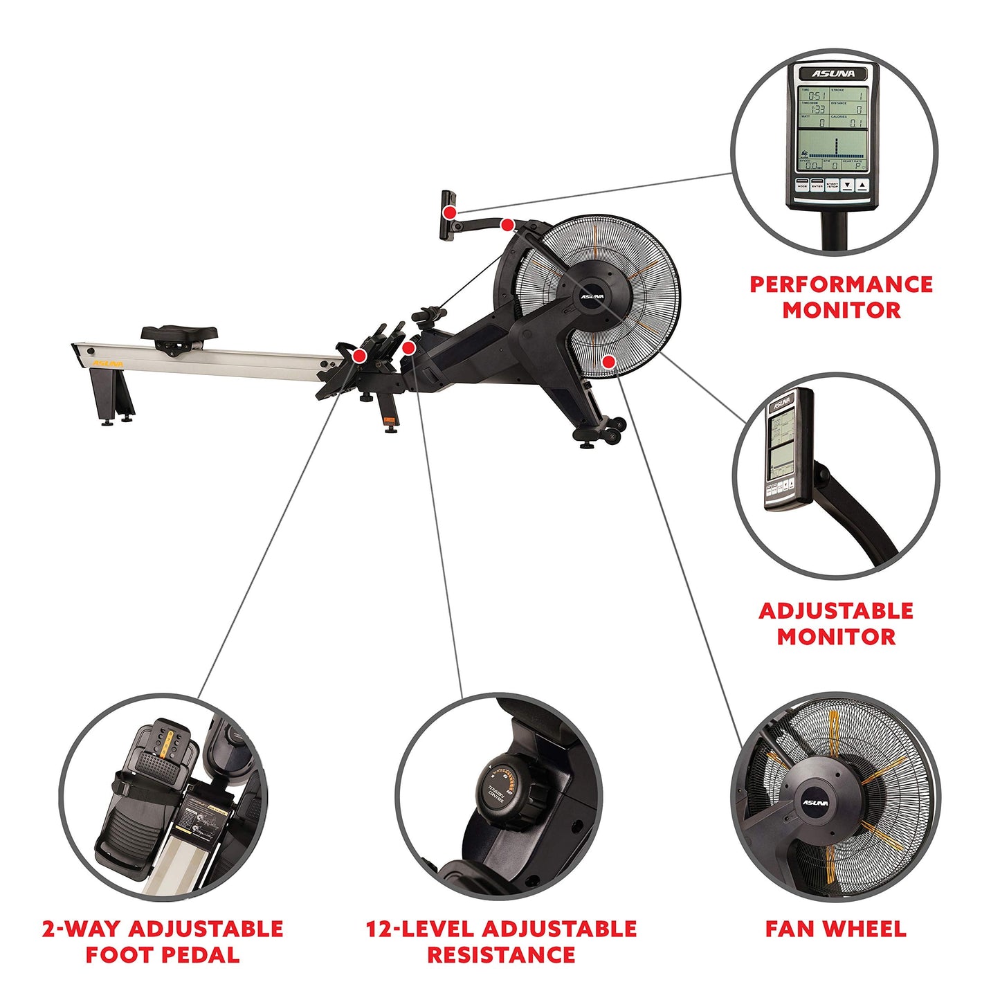 Sunny Health & Fitness Asuna 8580 Ventus Rowing Machine – Air & Magnetic Resistance, 330 LB Capacity, Performance Monitor, Foldable 50" Aluminum Rail, Home Cardio Rower