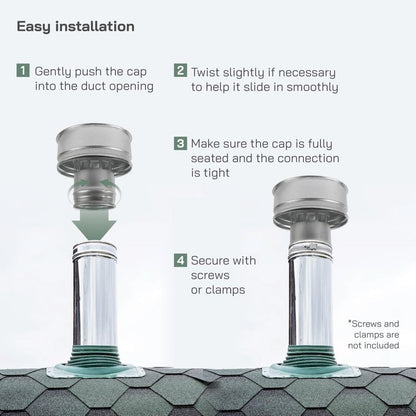 Vent Systems 4" Inch Round Roof Vent Cap – Galvanized Steel Chimney Rain Guard with Wind Shield – Heavy-Duty Weather-Resistant Protector Cap for Exhaust, Stove Pipe, Chimney - Outdoor Use