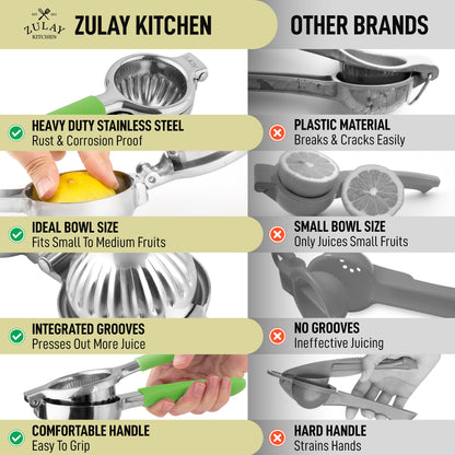 Zulay Lemon Squeezer Stainless Steel with Premium Heavy Duty Solid Metal Squeezer Bowl (Black Grip, Large)