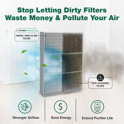 1 HEPA Kenmore Air Purifier Filter, Fits Kenmore models 83200, 83202 (Progressive 335), 83230, 83354, 83355 & 295 Series,Compatible with Part # 83375 & 83376, Designed & Engineered by Crucial Air