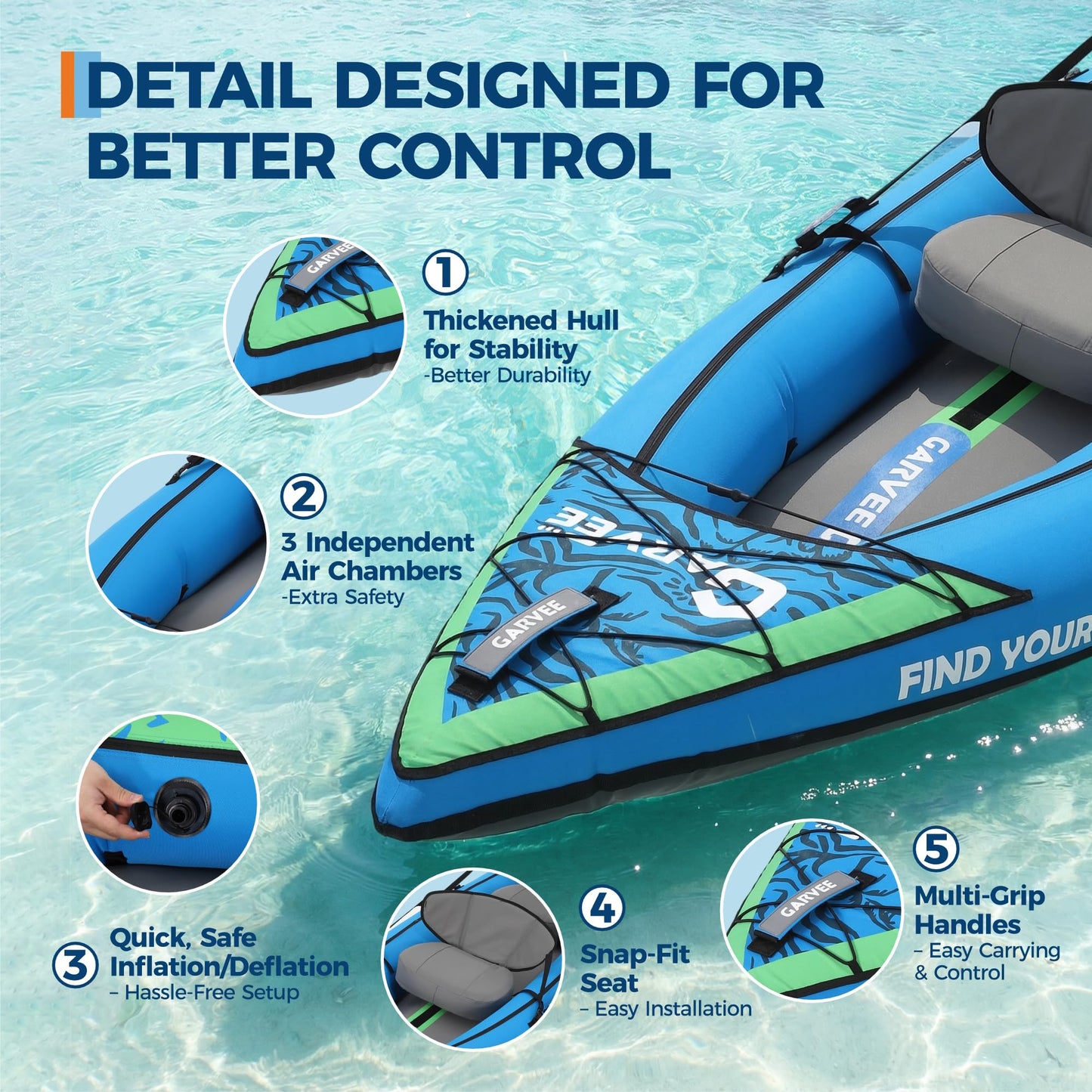 GarveeLife Inflatable Kayak,2-Person Kayak for Adults 12.5FT/450 LBS Weight Capacity,Portable Touring Kayak Canoe with Paddle, Kayak Seat, Pedal, Hand Pump and Bag