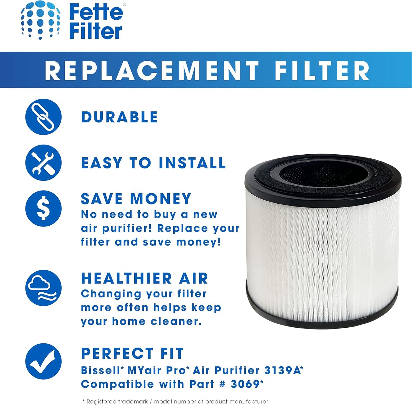 Fette Filter - Replacement HEPA and Carbon Filter Compatible with BISSELL MYair Pro Hub and Plus Air Purifier