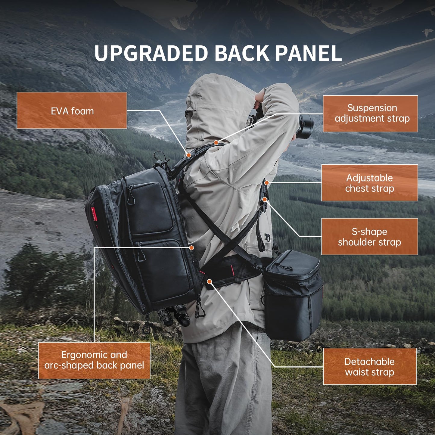 PGYTECH OneMo 2 25L-33L Camera Backpack with Shoulder Bag for Photographers, Waterproof Large Camera Bag for Canon/Nikon/Sony/dji Drone/Laptop/Tripod, Black