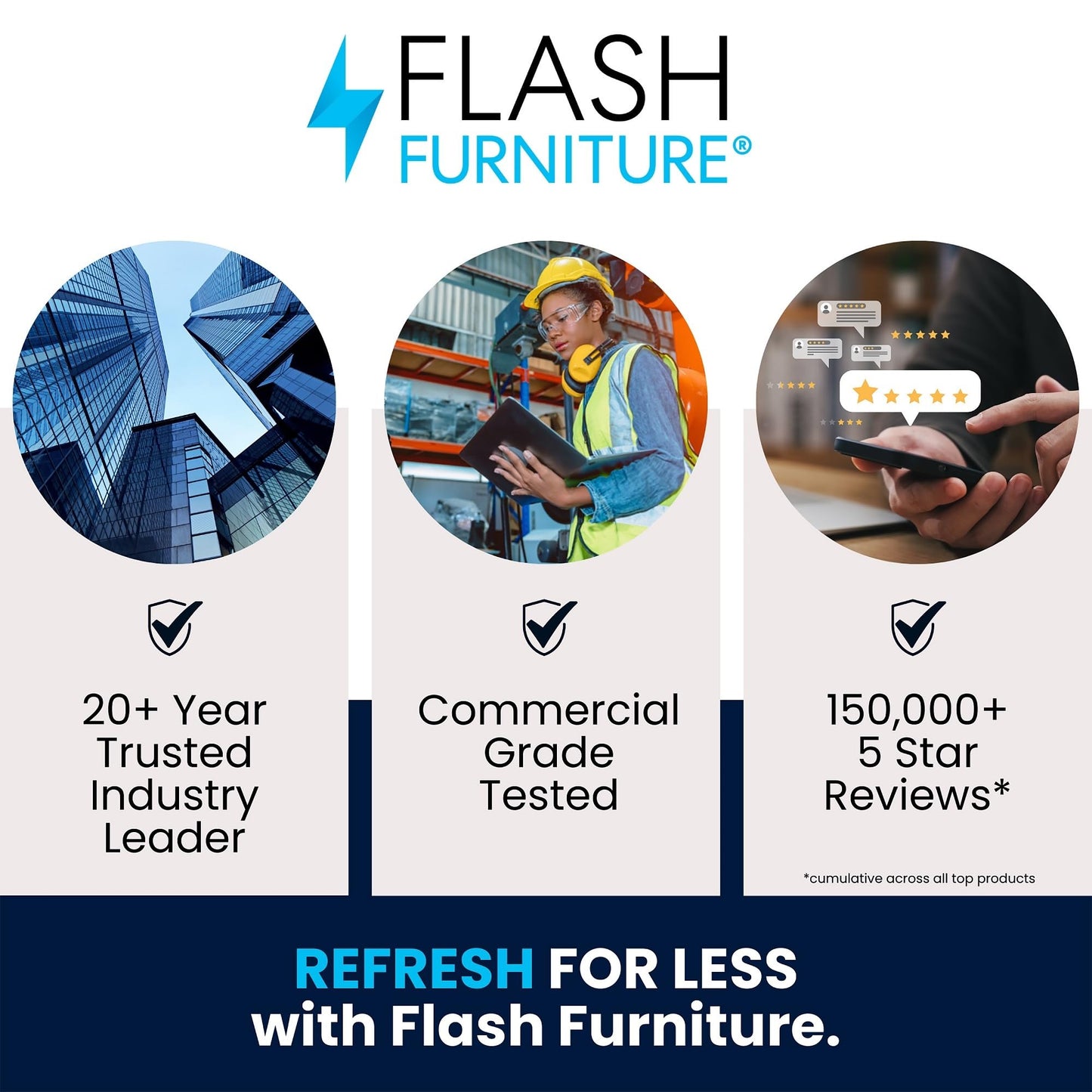 Flash Furniture High Back Traditional Fully Tufted Black LeatherSoft Executive Swivel Ergonomic Office Chair with Arms