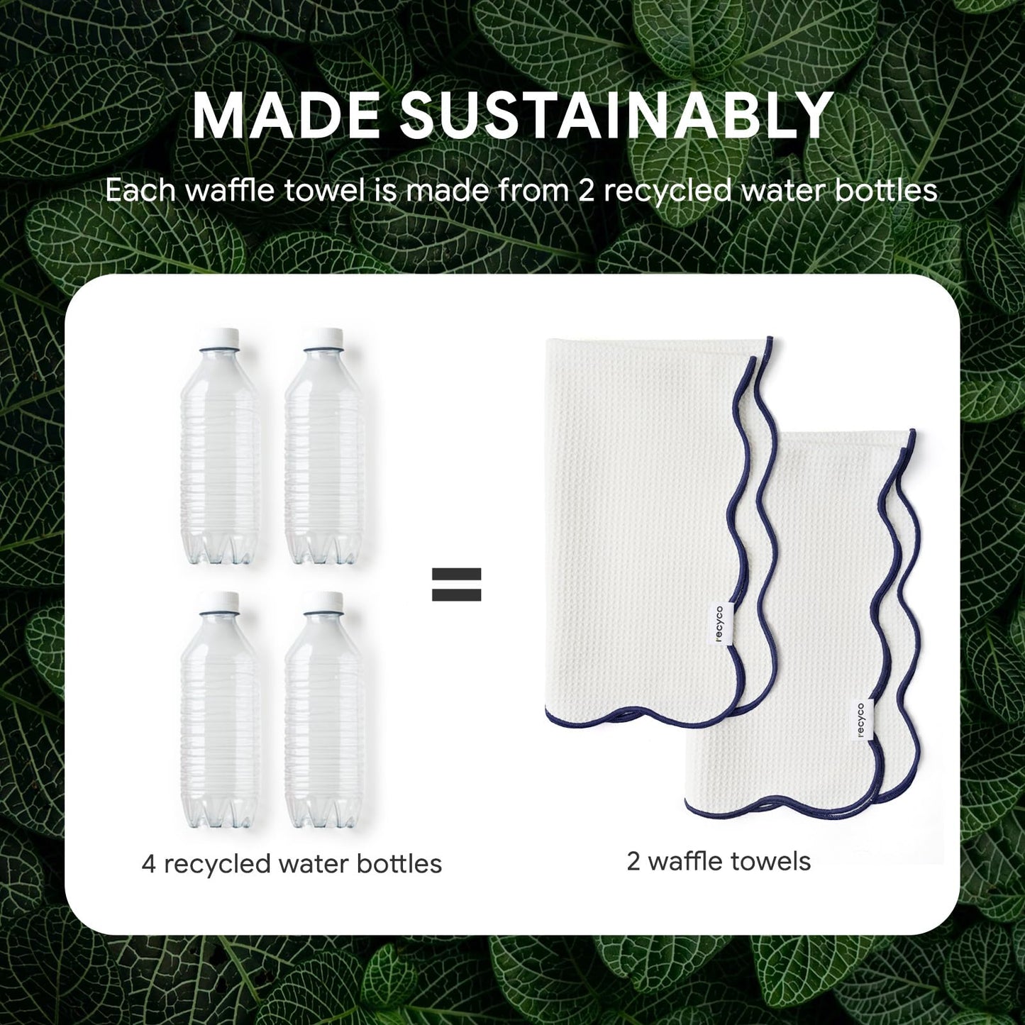 RECYCO Waffle Kitchen Towel Set of 2 - Quick Dry Microfiber Sustainable Dish Towels - Ultra Absorbent Reusable Cleaning Tea Towels - Lightweight Hand Towels,16”x 28”, Navy Blue
