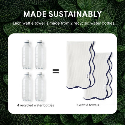 RECYCO Waffle Kitchen Towel Set of 2 - Quick Dry Microfiber Sustainable Dish Towels - Ultra Absorbent Reusable Cleaning Tea Towels - Lightweight Hand Towels,16”x 28”, Navy Blue