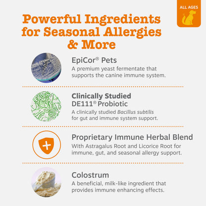 Zesty Paws Dog Allergy Relief - Anti Itch Supplement - Omega 3 Probiotics for Dogs - Digestive Health - Soft Chews for Skin & Seasonal Allergies - with Epicor Pets - Bison - 90ct