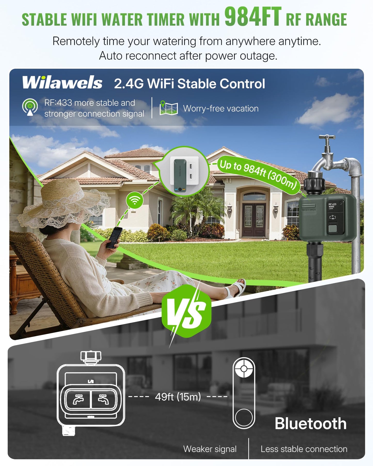 WILAWELS WiFi Water Timer for Garden Hose, Sprinkler Timer 1 Zone, Smart Hose Water with WiFi Irrigation Controller,Voice Control RF433 Automatic Irrigation System/Rain Delay/Manual Watering D31WT06