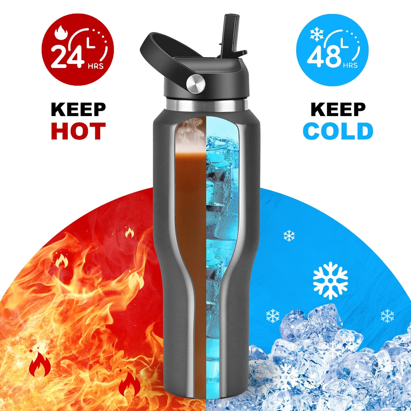 HYDROWION 32oz Stainless Steel Water Bottle(Cold for 48 Hrs, Hot for 24 Hrs),Double Wall Vacuum Insulated Water Bottle with Straw Lid, Spout Lid and Flex Cap, Fit in Any Car Cup Holder,Black