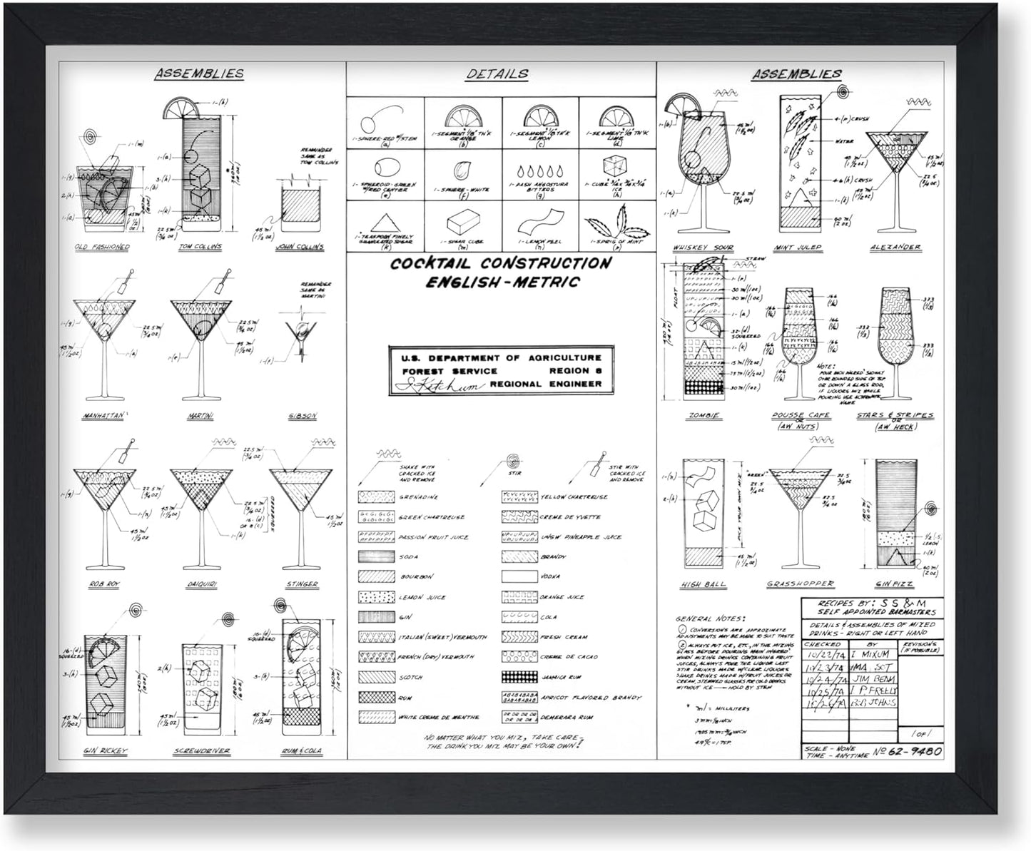 16x20 Poster Master Cocktail Construction Chart Poster - Retro Cocktail Print - Alcohol Art - Bar Cart Design