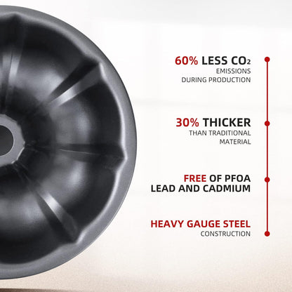 KITESSENSU Set of 2 Non-Stick 9 inch Cake Pans, 12 Cups Premium Fluted Heavy Duty Carbon Steel Baking Mold