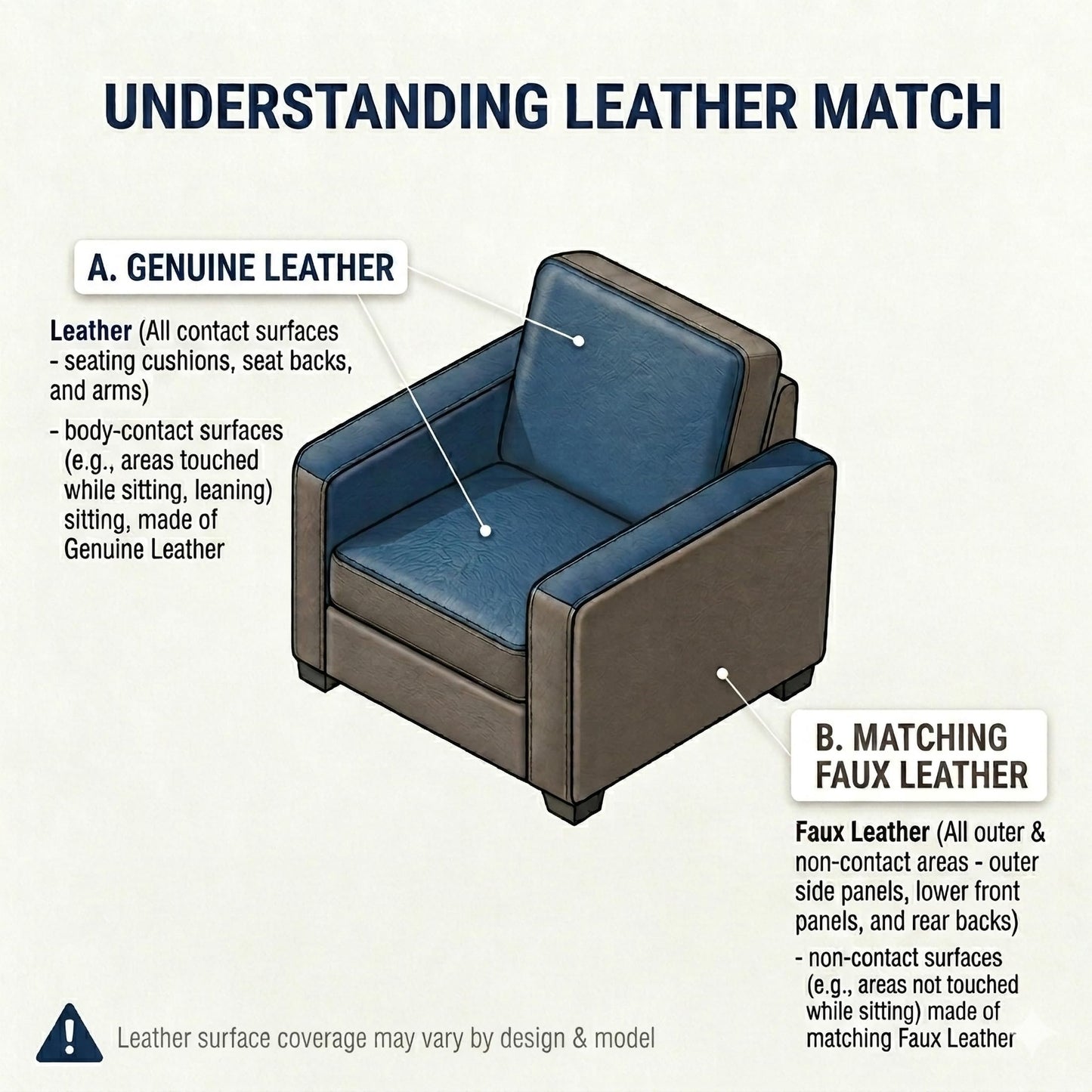 Lexicon Top Grain Leather Match Manual Reclining Sofa, Wall Hugger Reclining Sofa, Overstuffed Armrest, for Living Room/Theater Seating/Apartment, Easy Assembly, Camel