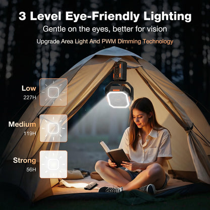 OGERY Portable Camping Fan with Adjustable Height Stand, 30000mAh Battery Powered Fan with Remote, LED Light, Auto Oscillation for Tent, RV, Bedroom, Travel – Floor & Desk Fan
