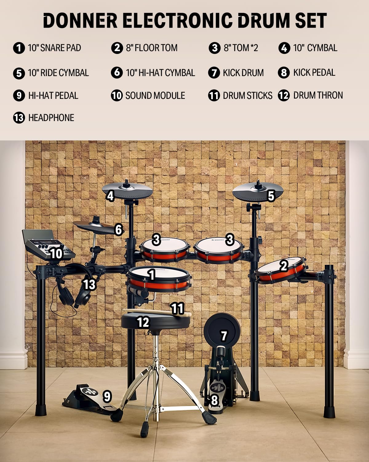 Donner Electronic Drum Set with Bluetooth, Electric Drum Kit with Throne, Headphones, Drumsticks, Melodics Lessons, 450 Sounds E Drum with USB MIDI, 5 Pads and 3 Cymbals Digital Drum, DED-200(2026)