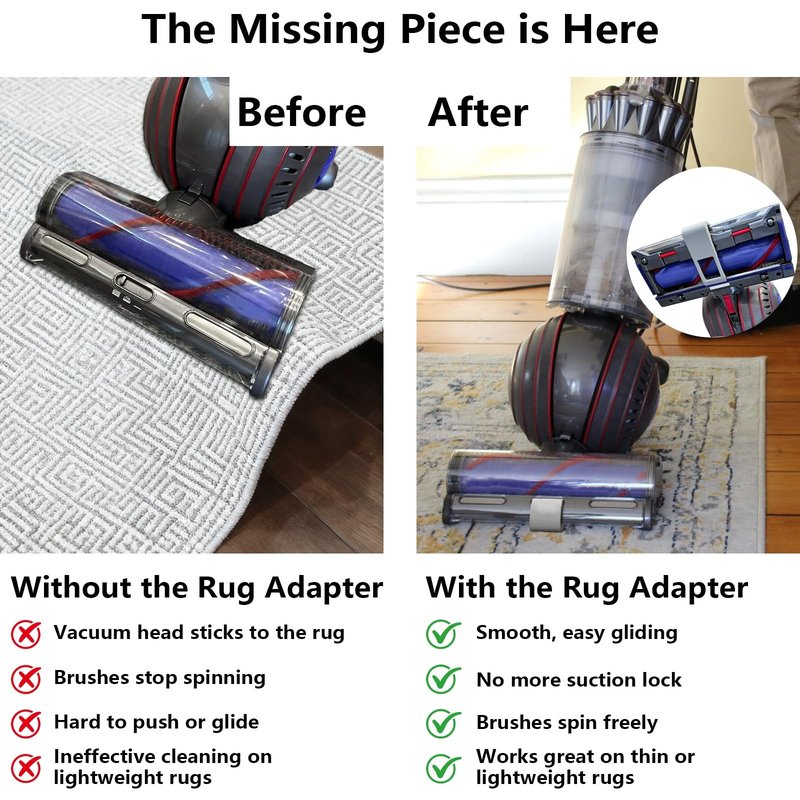 Vacuum Suction Adapter Compatible with Dyson Ball Animal 3/3+, Prevents Rug Suction Lock on Ruggable & Low-Pile Rugs, Ensures Smooth Glide on Soft Surfaces & Hard Floors