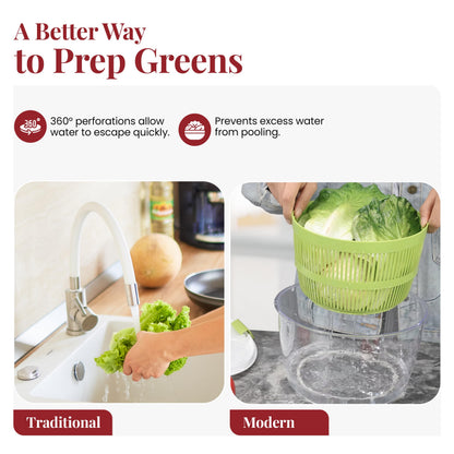 DoubleWave Salad Spinner | Spin & Dry Fruits, Vegetables & Greens Fast | Lettuce Washer with Dual Drain Holes | BPA-Free, Easy to Clean | 5.3 Quart Large Capacity