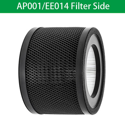 AP001 EE014 Filter, Lichelete 2 Pack True Replacement Filter Compatible with TaoTronics TT-AP001 and VAVA VA-EE014