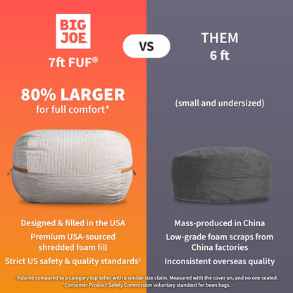 Big Joe Fuf 7Ft Giant Foam Bean Bag Chair, Oversized Couch with Removable Cover for Kids, Teens, Adults, Vanilla Latte Corded Plush, 7 Foot