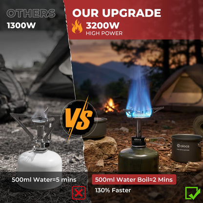 Alocs 9pcs Camping Cookware Kit, Non-Stick Lightweight Camping Pots with 3200w Stove, Igniter & Gas Canister Stand, 5-in-1 Utility Spork for Hiking, Solo Camping, Backpacking, Outdoor Cooking, Picnic
