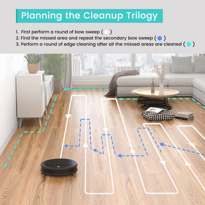 Lefant LiDAR Robot Vacuum and Mop, 450ml Visible Dustbin, Upgraded 190° PSD Obstacle Avoidance, Customized Cleaning, Multi-Floor Mapping, 150 Mins Runtime, WiFi/Alexa/APP, Pet Hair & Carpets, M330 Pro