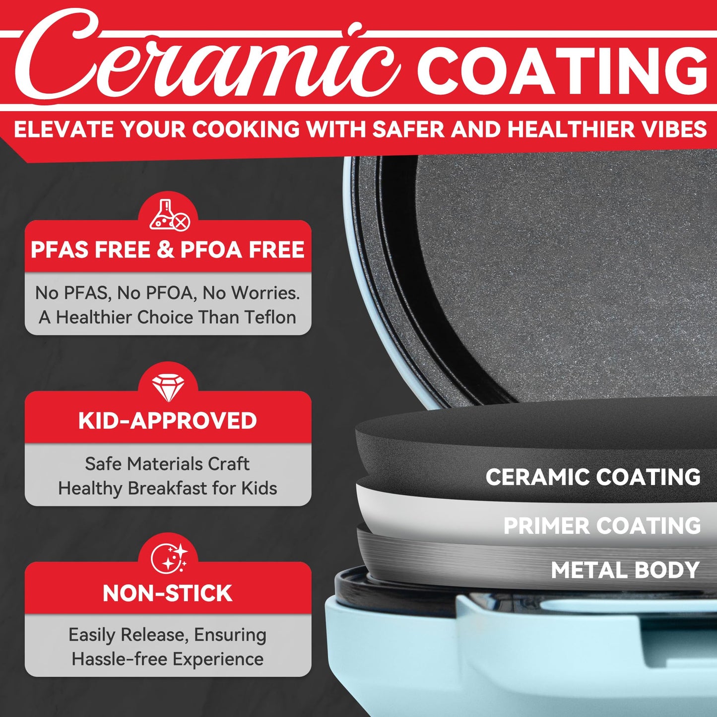 SugarWhisk Flip Pancake Maker Machine, Ceramic Coated Pancake Pan for 6.5 Inch Pancakes, Omelette, Crepe & Quesadilla, Frittata, Double Sided Omelette Pan Nonstick, Pale Blue