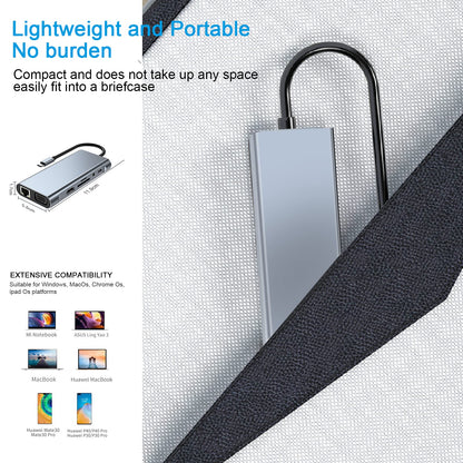 USB C HUB, USB C Adapter 11 in 1 Dongle with 4K HDMI, VGA, Type C PD, USB3.0, RJ45 Ethernet, SD/TF Card Reader, 3.5mm AUX, Docking Station Compatible with MacBook Pro/Air, Other Type C Laptops