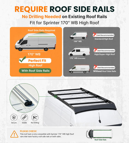 MELIPRON Camper Van Roof Rack Fit for Mercedes-Benz Sprinter 170" WB High Roof, Low Profile Aluminum Rack with Wind Fairing, T-Slot Crossbars for Solar Panels, Awnings, 300lb Dynamic/500lb Static