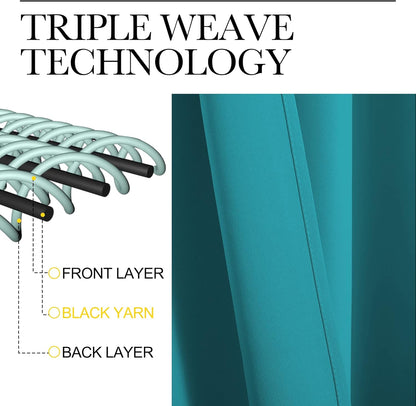 NICETOWN Blackout Curtains - Thermal Insulated Room Darkening Panels | 48-Inch Length, Peacock Teal (2 Pieces)