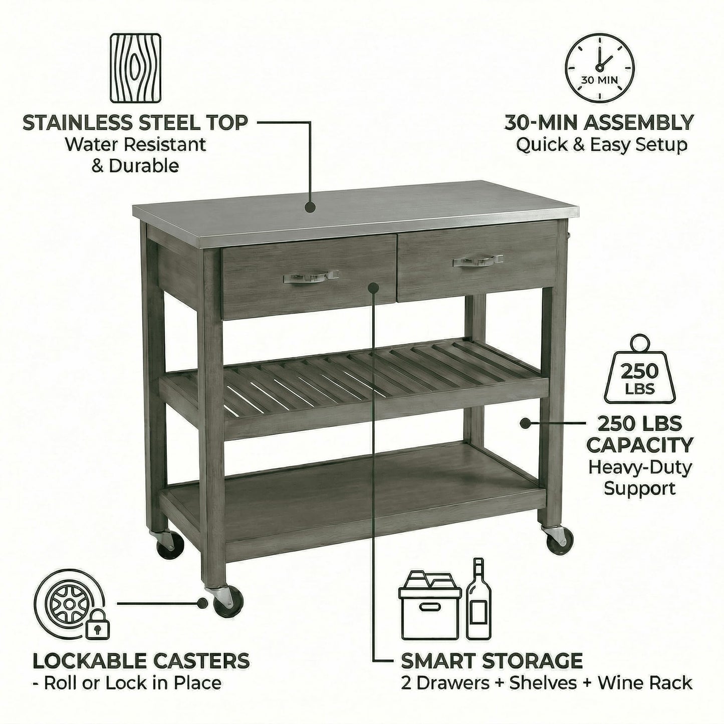 Casaphoria Amanda Collection Solid Wood Kitchen Island, 42" Butcher Block Cart with Stainless Steel Top & Locable Wheels, Prep Table for Small Spaces (Weathered Gray)