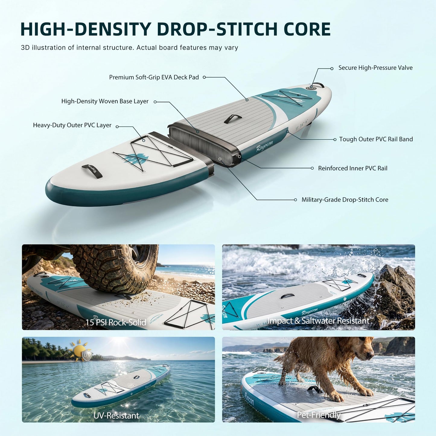 Inflatable Stand Up Paddle Board 11'×34" Extra Wide SUP, Ultra-Stable for Adults & Dog, 450lbs, Dual Chamber Pump, Fiberglass Paddle, Military Grade Dual Layer, Wild Bear Claw Polar Design Green