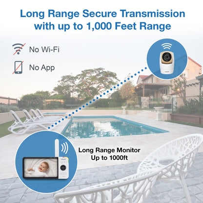VTech VM928-2HD 5” 720p HD Display 2 Cameras Baby Monitor,110 Wide Angle View,Remote Pan-Tilt-Zoom,Night Vision,Up to 1000ft Range,Temperature Sensor,9 Soothing Sounds & Lullabies,2-Way Talk,No WiFi