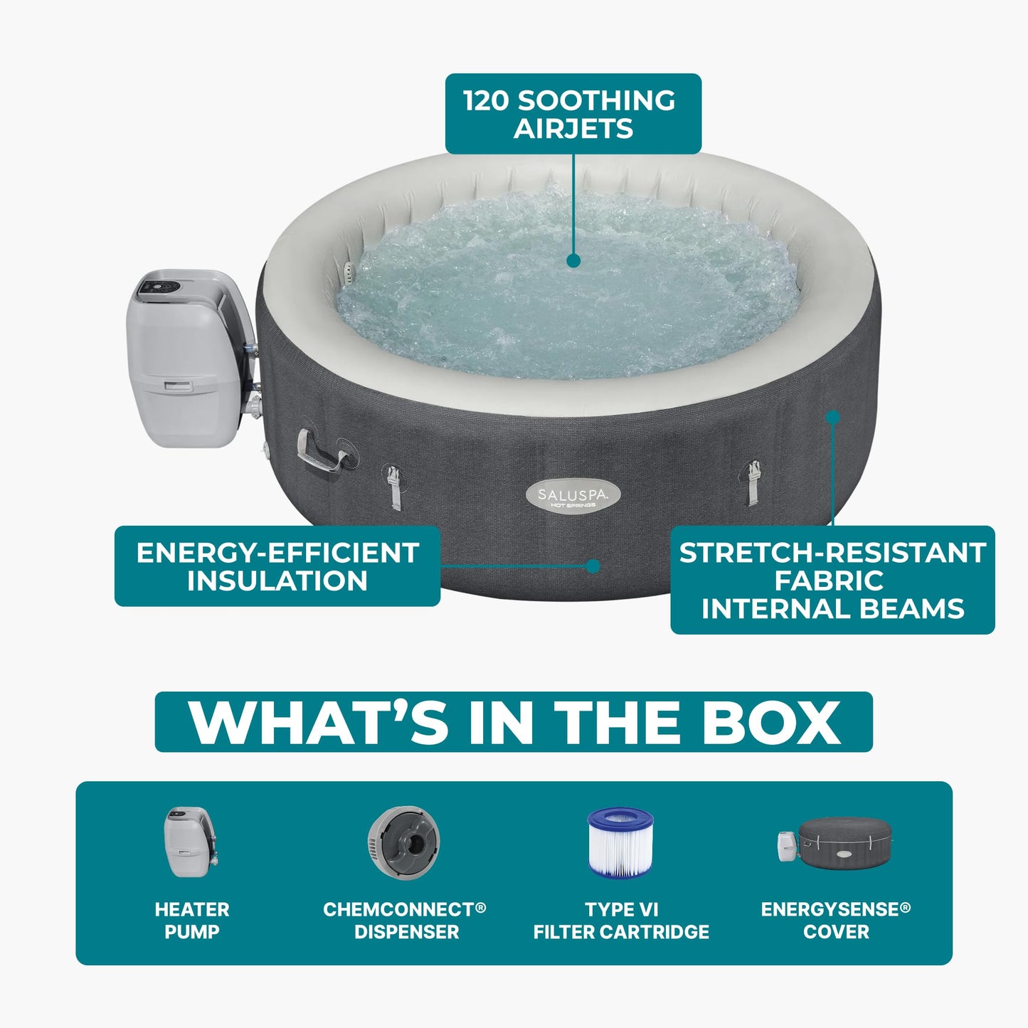 Bestway SaluSpa Hot Springs Inflatable Hot Tub, Fits Up to 2-4 Persons, Energy-Efficient Portable Spa, Outdoor Blow Up Hottub for Backyard, 120 AirJets, 71" x 26" Round