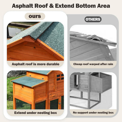 Large Wooden Chicken Coop for 4-6 Chickens, Secure Outdoor Hen House with Enclosed Run, Weather-Resistant Roof, Easy-Clean Slide-Out Tray & Nesting Boxes (Includes 2 Training Eggs)