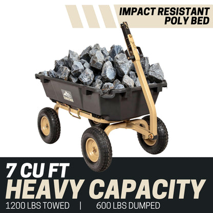 TerraTrek Heavy-Duty Garden Cart on Wheels – 7 Cu. Ft. Patented Dual Side Poly Dump Cart, 1200 lb. Capacity, All-Terrain Utility Wagon with No-Flat Wheels for Yard, Garden, Farm & Work