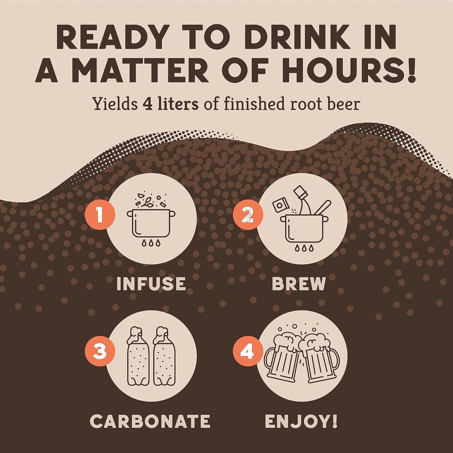 1 Craft A Brew - DIY Make Your Own Craft Root Beer - Complete Equipment and Supplies - Starter Home Brewing Kit