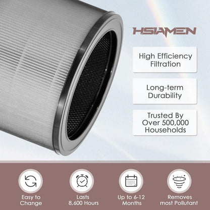 HSIAMEN A230 A231 Filter Replacement O Compatible with WINIX A231 A230 Air Purifier Part # 1712-0110-00, 3-in-1 HEPA Carbon, 1-Pack