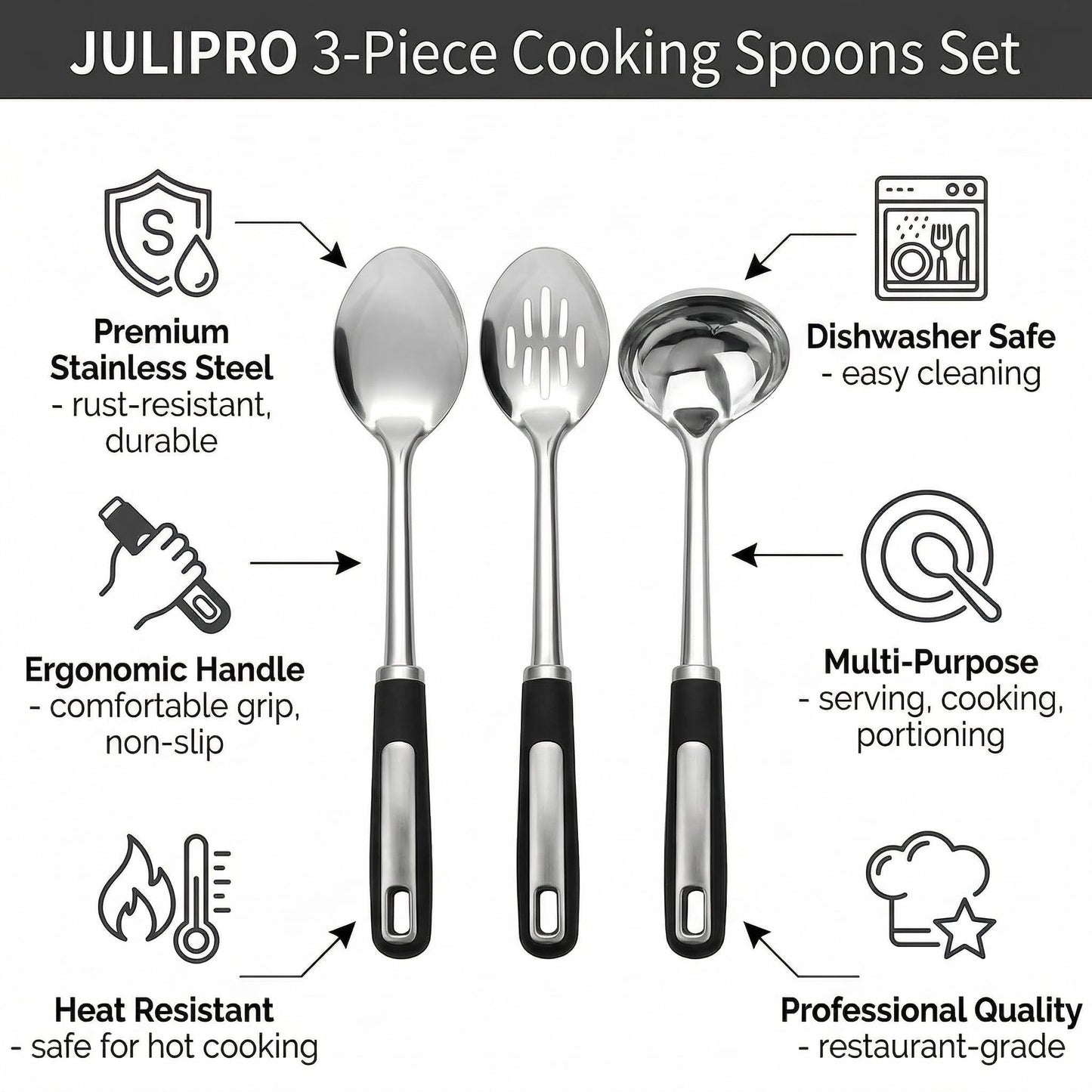 Stainless Steel Cooking Spoons Set – Includes Slotted Spoon, Serving Spoon & Soup Ladle, Heat-Resistant, Dishwasher Safe, Ergonomic Handles for Home & Commercial Use