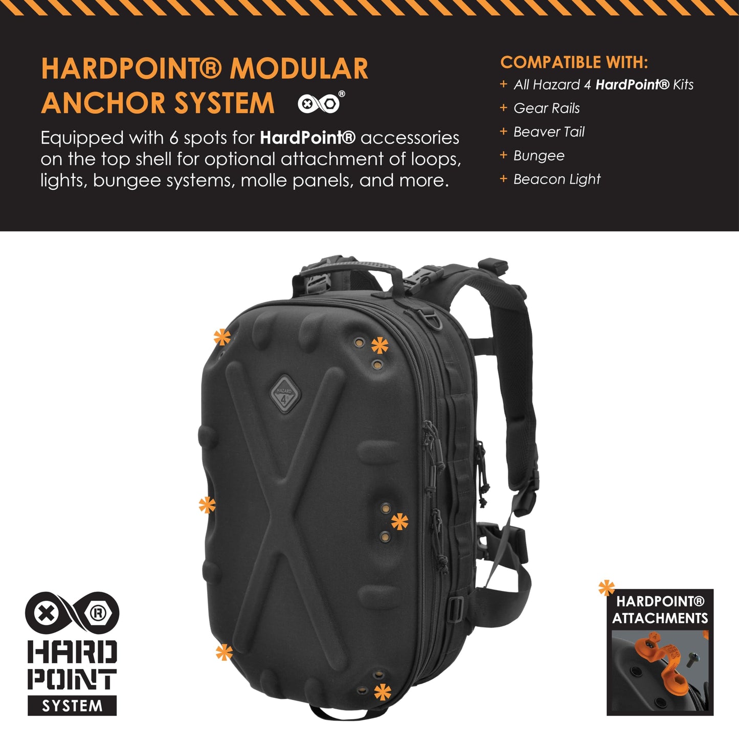 HAZARD 4 Pillbox™ Tactical Backpack – Heavy Duty Military Survival Pack for Men and Women – EDC Rucksack for Laptop, Motorcycle, Outdoor, Bug Out, Gym, Range, Travel, and Camping – 29.5 Liter, Black