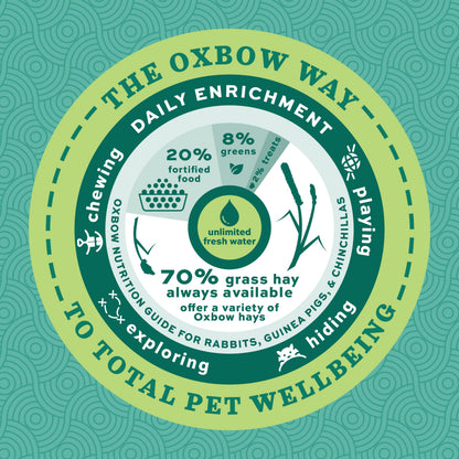 Oxbow Essentials Rabbit Food, Adult, Made with Oxbow Timothy Hay for Rabbit, Pet Pellets with Vitamins & Minerals, Small Animal Pet Products, Bunny Food, Made in USA, High Fiber, 10 lb. bag