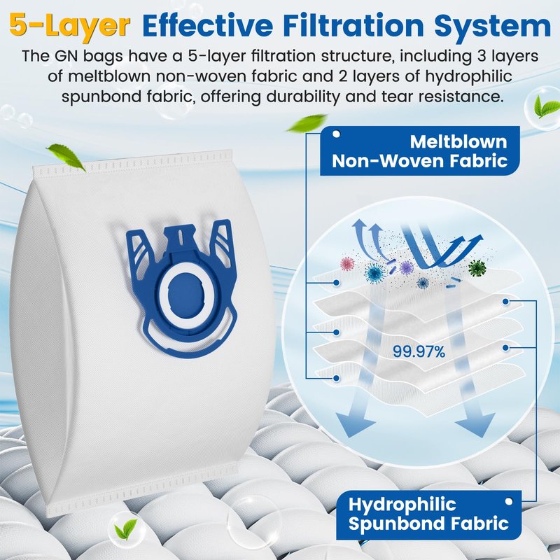 20 Pack 3D Airclean GN Vacuum Bags Compatible with Miele Classic C1, Complete C1, Complete C2, Complete C3, S227 S240, S270, S400, S2, S5, S8 Series Canister Vacuum Cleaner