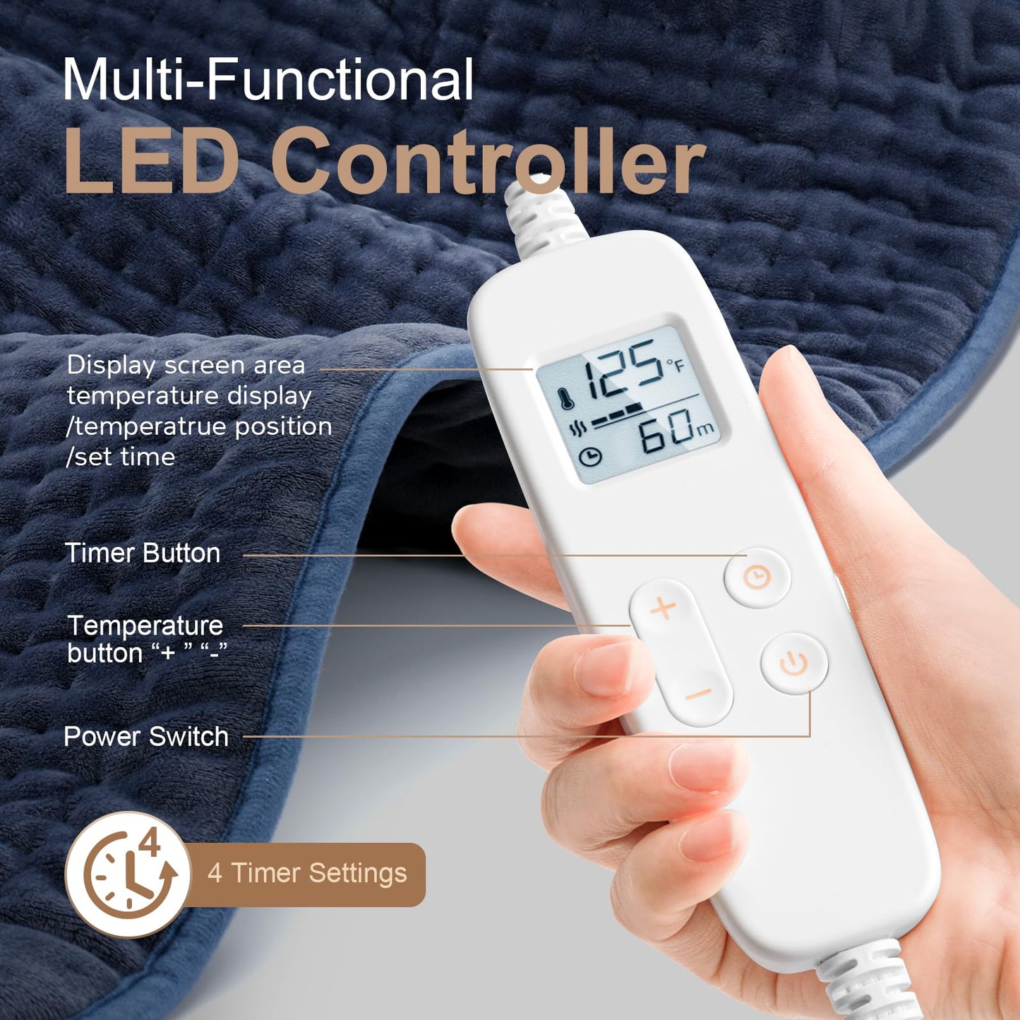 VAAGHANM Heating Pad: 33 x 17 inches Electric Heating Pad for Back Pain Relief -Extra Large Heat Pad for Shoulder/Neck/Cramp/Menstrual Pain - Upgraded 6 Timer & 6 Temperature Controller