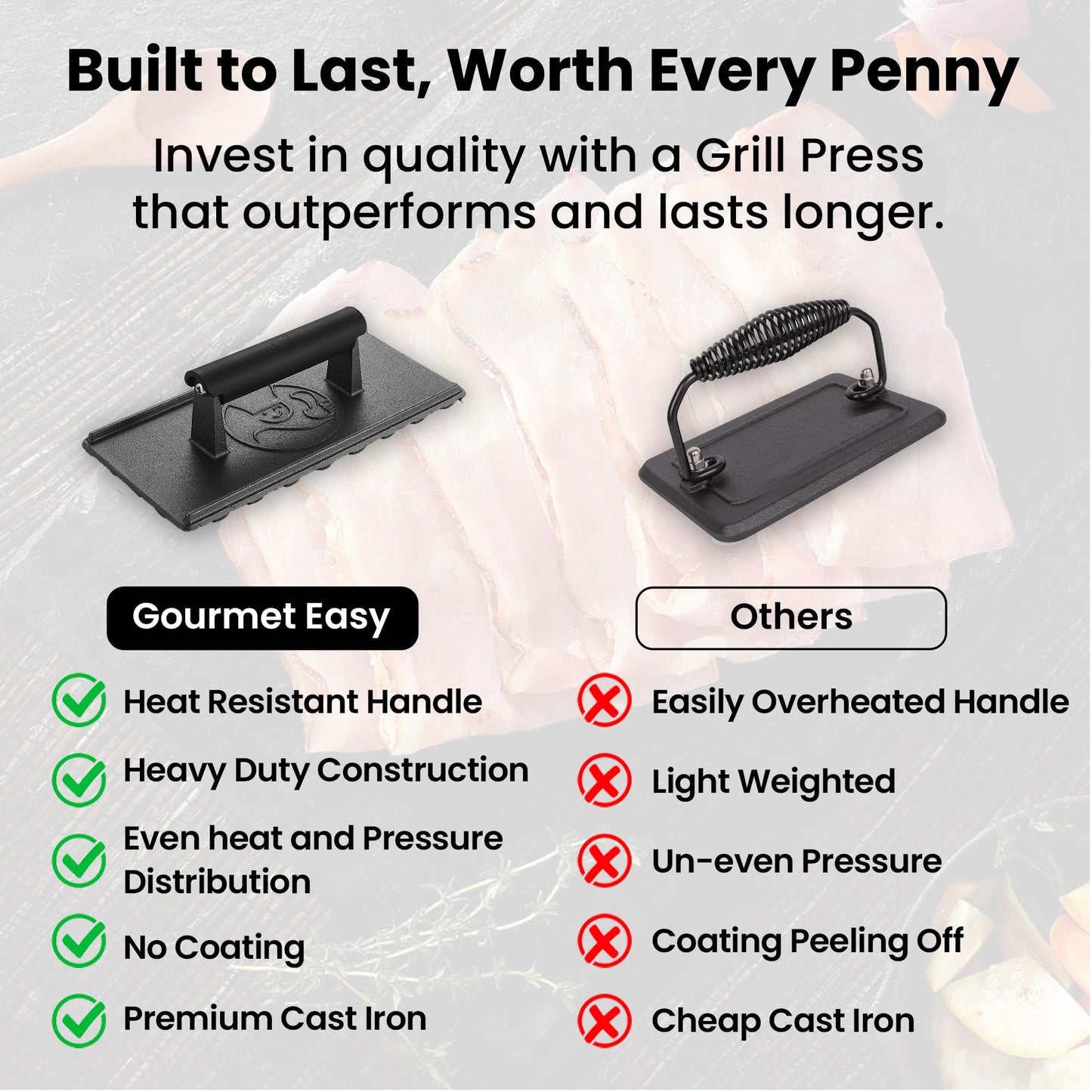 3lb Cast Iron Grill Press, Heavy Duty Smash Burger Press for Griddle Heat Resistant Handle, Burger Smasher, Hamburger Press, Grill Press for Griddle, Bacon Press Meat Press, BBQ Grill Accessories