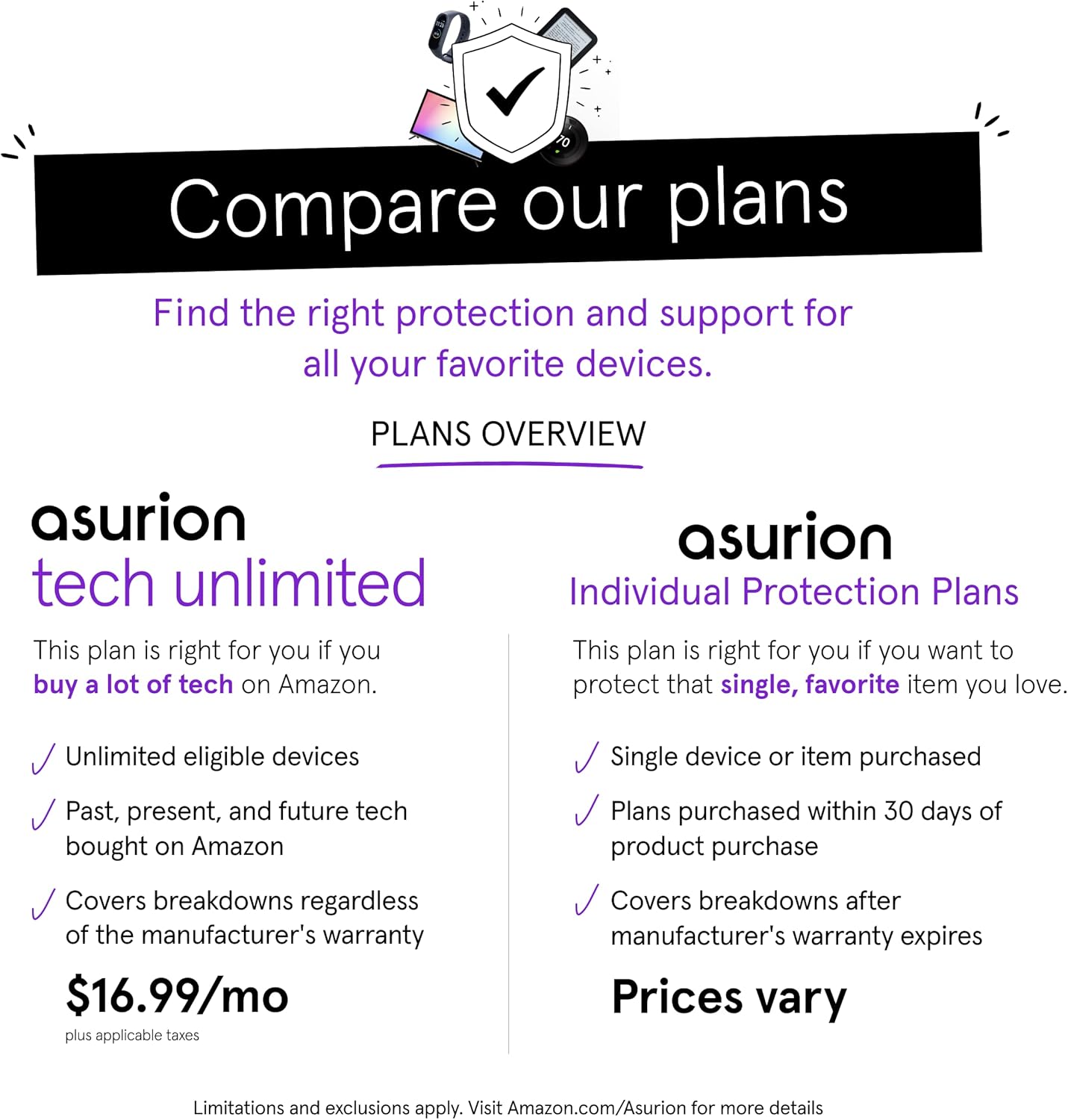 ASURION 3-Year Electronics Protection Plan | Coverage for Devices Priced $50 - $59.99