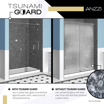ANZZI 70-in x 60-in. Framed Double Sliding Shower Door, Resistance Free Hinges for Smooth Opening and Closing, Clear Tempered Glass in Matte Black Finish (SD-AZ15-01MB)